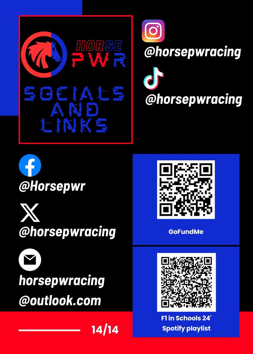 HorsePWR Racing presents Motorsport Weekly 10

#f1inschoolsuk #f1inschools #f1 #motogp #indycar #wec #formulae #viral #foryou #fyp #fypシ