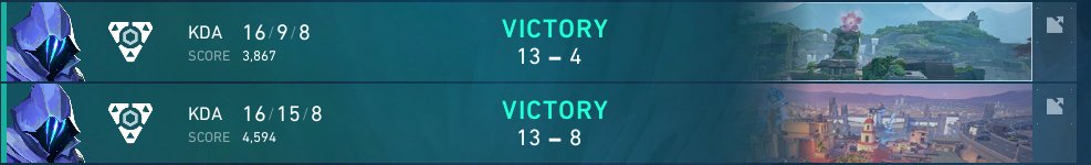 Ivolve__'s tweet image. round 4 of NVL

ggs to TaperFlex, only started shooting straight in game 2