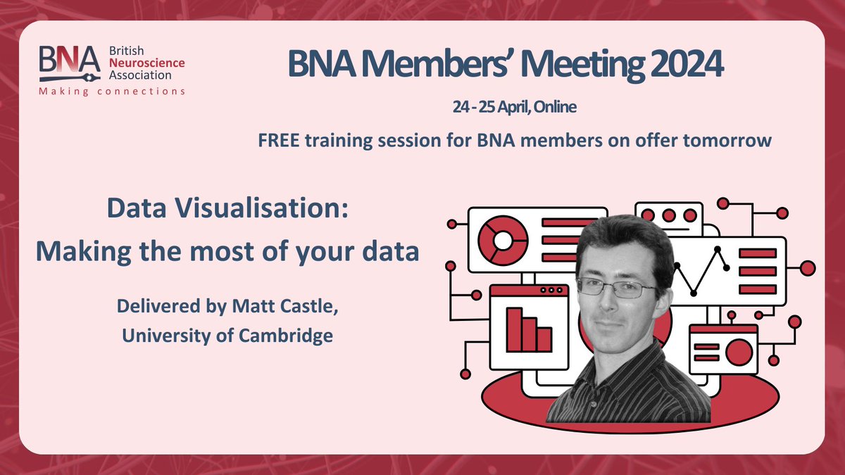 This interactive session will explore the principles of effective data visualisation and allow participants to better design and evaluate data visualisations in a range of contexts. Register now to attend: bna.org.uk/mediacentre/ev… #bnamembersmeeting2024