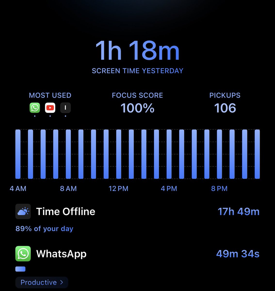 bilbeny's tweet photo. Opal es una app que bloquea apps para usar el smartphone de manera más productiva. Como todas las herramientas, solo sirve si la usas con disciplina y si lo haces sin hacerte güey, te ayuda tremendamente. Yo tuve por fin un focus score de 100 y solo poco más de 100 pick ups. 🔥 https://t.co/mqSiTptUH0