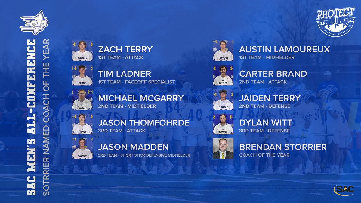 Head Coach Brendan Storrier of @LimestoneLax has been tabbed South Atlantic Conference Coach of the Year while nine members of the Saints program was named to the all-conference team as announced by the league this afternoon Full Release: bit.ly/4b84UDe #ProtectTheRock