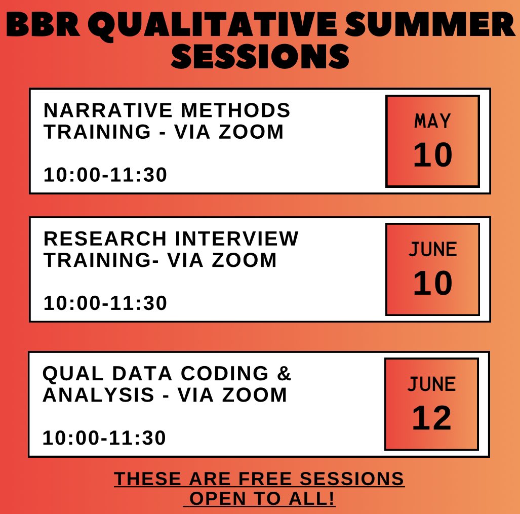 Team BBR are running 3 free online qualitative research sessions! 

The link to sign up is here:

forms.gle/frJvJv2voer1nz…

We look forward to seeing you there! 😊
<a href="/ProfKPritchard/">Professor Katrina Pritchard</a> <a href="/HelenCWilliams/">Dr Helen C Williams</a>