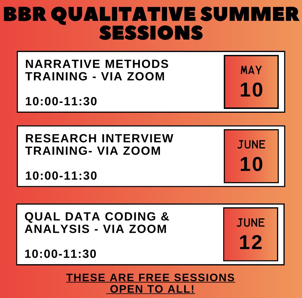 Team BBR are running 3 free online qualitative research sessions! The link to sign up is here: forms.gle/frJvJv2voer1nz… We look forward to seeing you there! 😊 @ProfKPritchard @HelenCWilliams