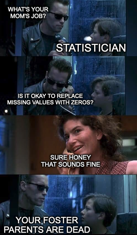 jebyrnes's tweet photo. Missing data day! From meta-analysis to "I lost my data sheet! HELP!" So, time for a quality #statsmeme https://t.co/enRIqRHn6T