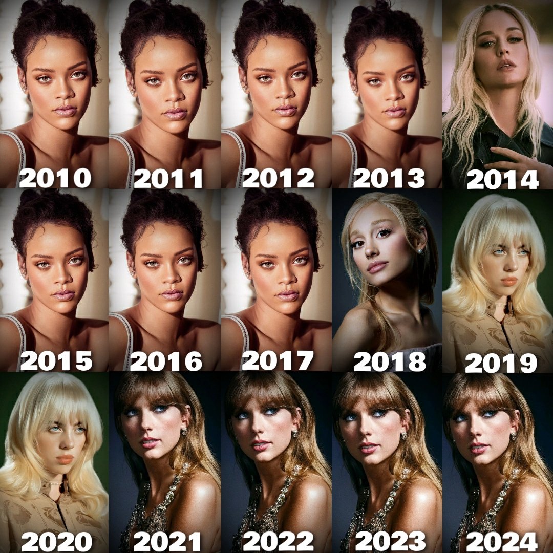 ThePopStuff's tweet photo. Most streamed female artists on Spotify each year (2010-2024): https://t.co/uJJfymvzrV