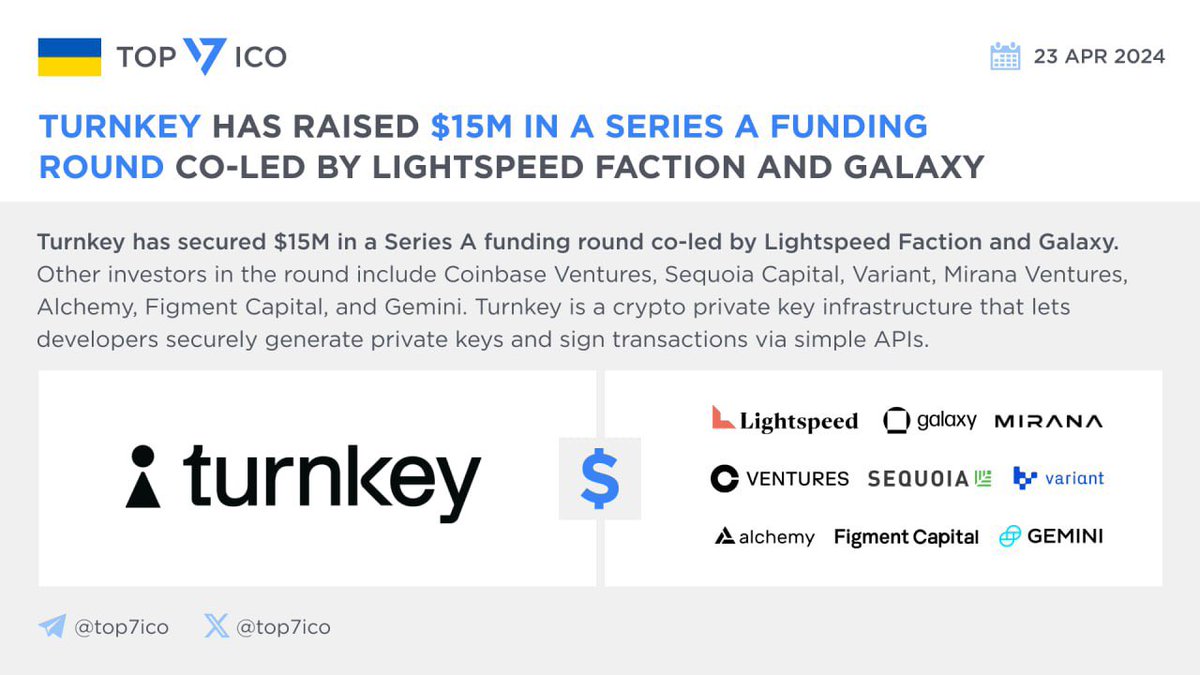 Turnkey has raised $15M in a Series A funding round co-led by Lightspeed Faction and Galaxy @turnkeyhq has secured $15M in a Series A funding round co-led by #Lightspeed @FactionVC and @galaxyhq. Other investors in the round include @cbventures, @sequoia, @variantfund, @Mirana,