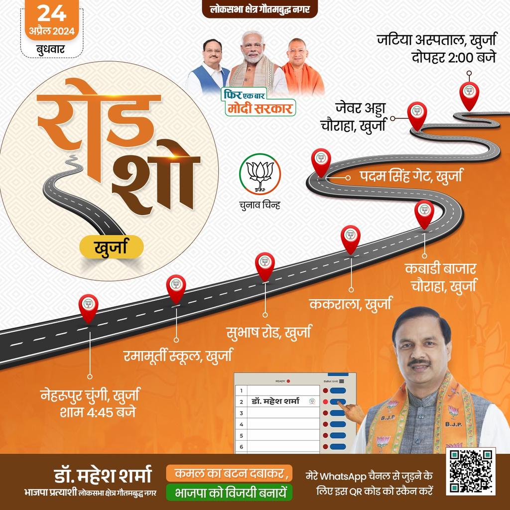 लोकसभा क्षेत्र गौतमबुद्ध नगर में दिनांक 24 अप्रैल को आयोजित कार्यक्रम।
#MSWarRoom