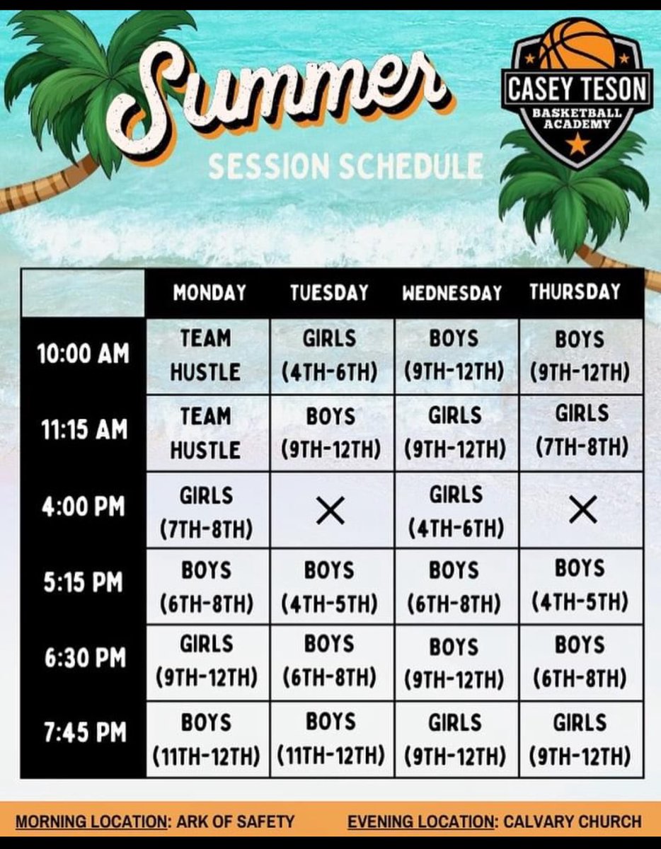 scwbasketball's tweet image. Where our kids get better!!