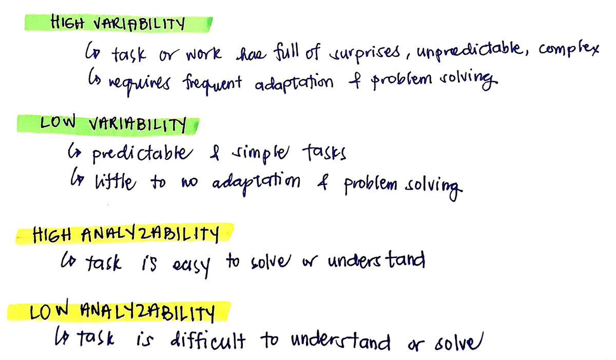 alexrpm2024's tweet photo. Hello #rpmtwt done with the lecture and notes of @hiraya_rpm01 (IO)!!!! Sharing you a snippet from my notes hehe
Big thanks to Ayatooot! π
Happy aral! π
#blepp2024 #rmptwt https://t.co/0c0pKYtjqE