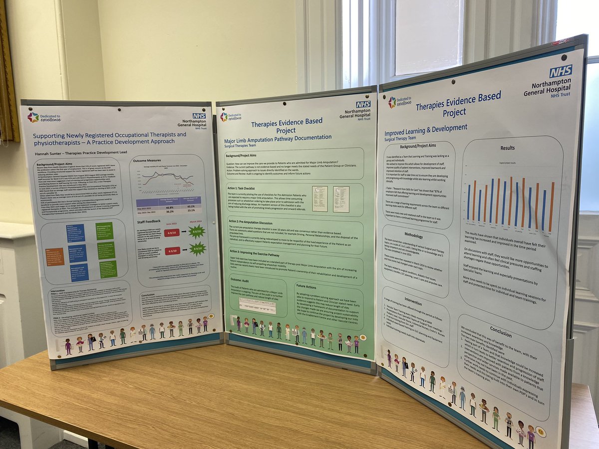 mumof3runs's tweet photo. So inspired by the Therapies Evidence based Projects Showcase afternoon @NGHnhstrust. Lots of great work and opportunities to learn and collaborate. Huge well done to the @NGHTherapies team 👏🏻👏🏻 https://t.co/PQpVATNOZw
