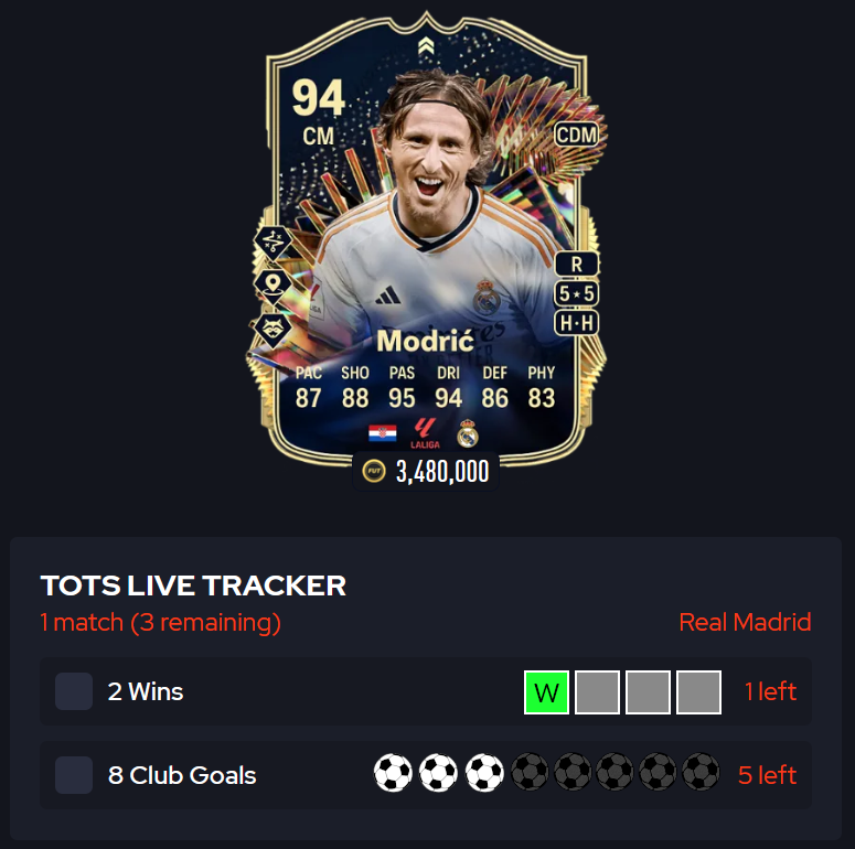 KlausMarsiglia's tweet photo. @FUTxGG What do you think about adding a visual representation of wins and goals scored? (obviously made by a professional web developer, not with paint) https://t.co/vwlwcDkRtA