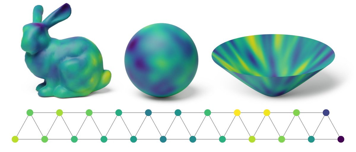 Excited to announce a new release of GeometricKernels!

You can now install the package via `pip install geometric_kernels`!

Featuring new spaces, efficient GP sampling, and a much simpler interface, in addition to brand new tutorials & enhanced docs!