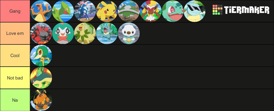 ❤️ Here’s my tier list ranking of all of Ash Ketchum’s Starter Pokémon from the Pokémon anime. (In my opinion)

Which starter is your favourite?

Link to tier list - tiermaker.com/create/ash-pok…

#Anipoke
#Pokemon
#PokemonAnime
#AshKetchum