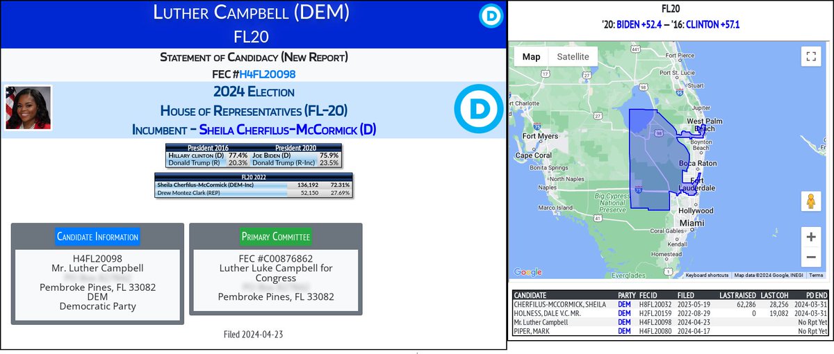 NEW 2024 FEC F2 Luther Campbell (DEM) #FL20 (D-Cherfilus-McCormick) docquery.fec.gov/cgi-bin/forms/…