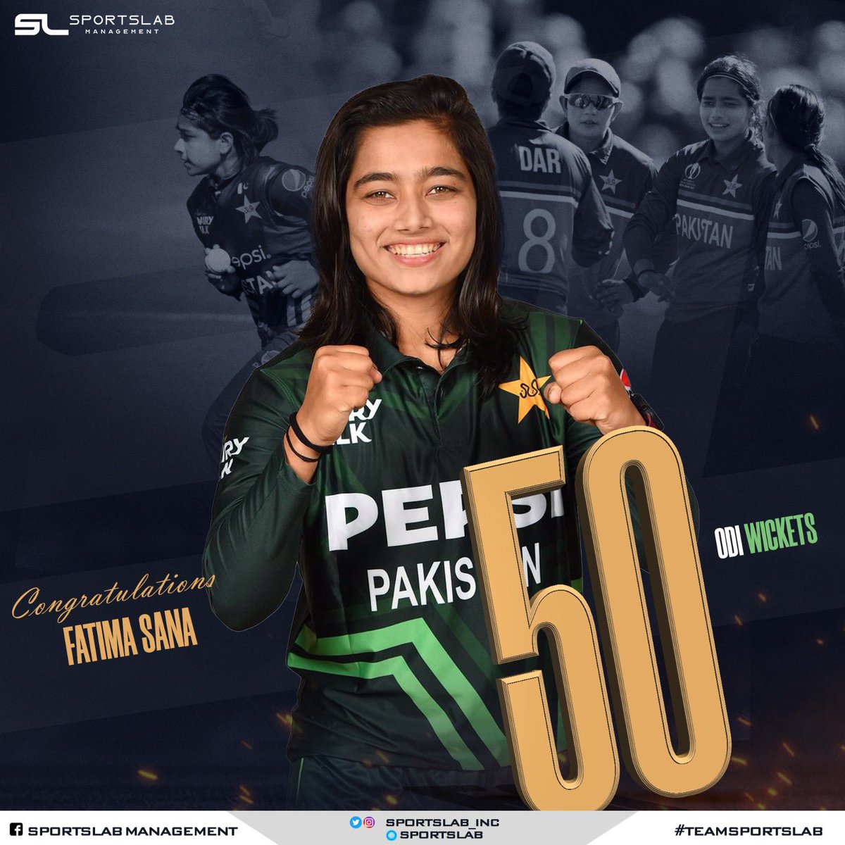 SportsLab Management tweet media