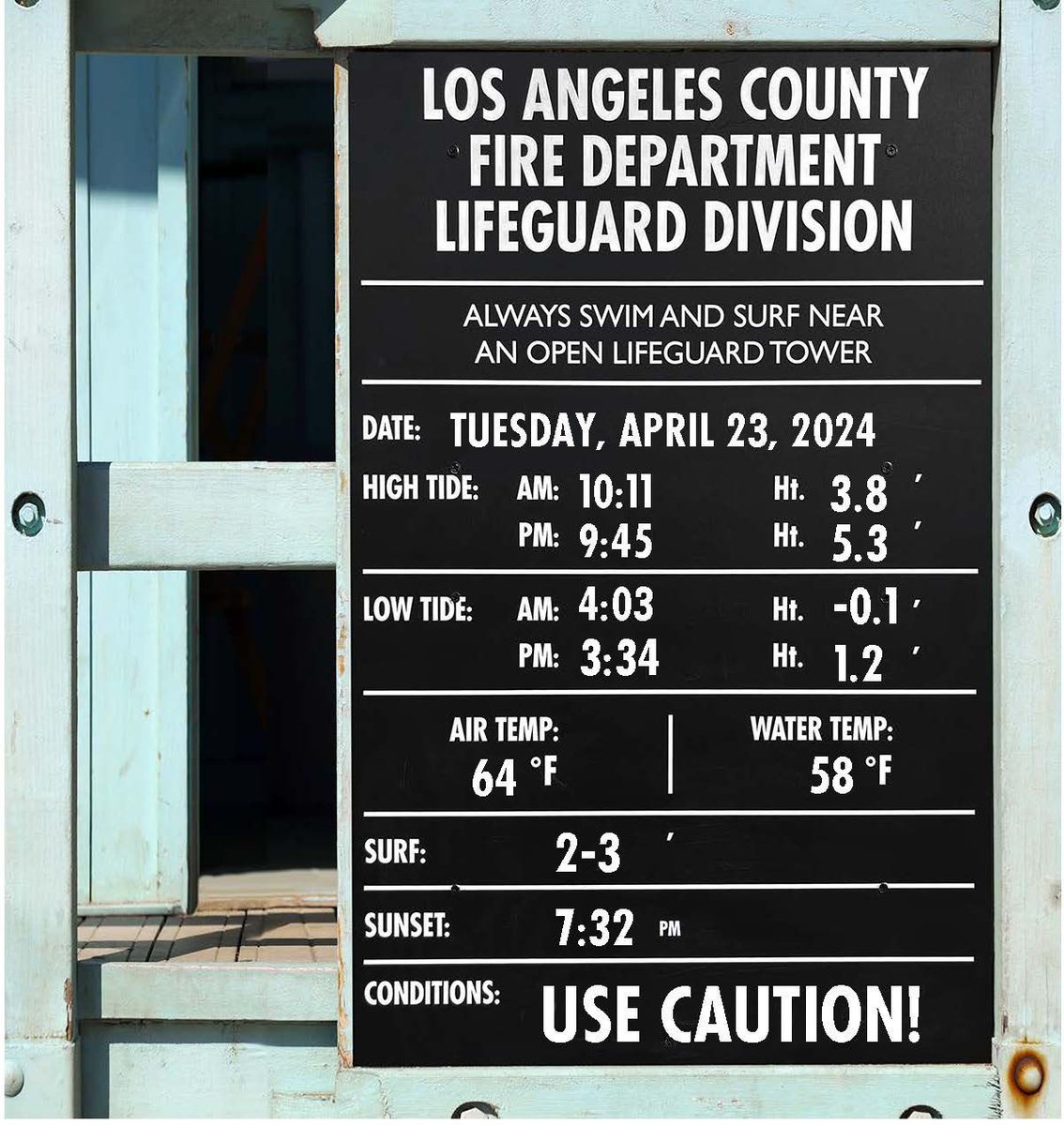 Surf Report 4/23/2024: 2-3', Knee - Waist Small NW swell mix is up a touch as little SSW swell lingers. Morning winds mostly light, best early. Mind the mid AM high tide.