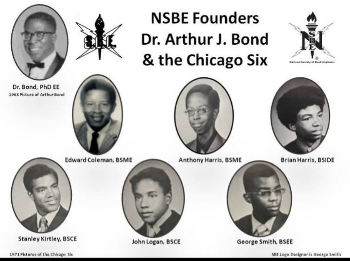 nsbe_ug's tweet photo. Get to know the founding fathers of our mother society❤️
https://t.co/O4tiRrtPWX https://t.co/InMQZQpzPz