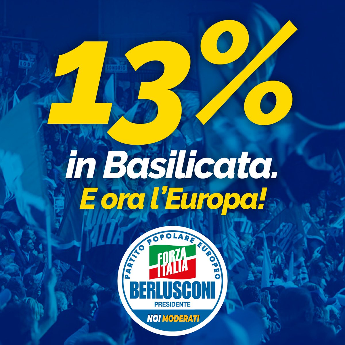 Il centrodestra vince anche in #Basilicata e Forza Italia con uno straordinario 13% continua a crescere nei consensi. Gli italiani premiano il nostro lavoro e ci considerano sempre di più la loro forza rassicurante.