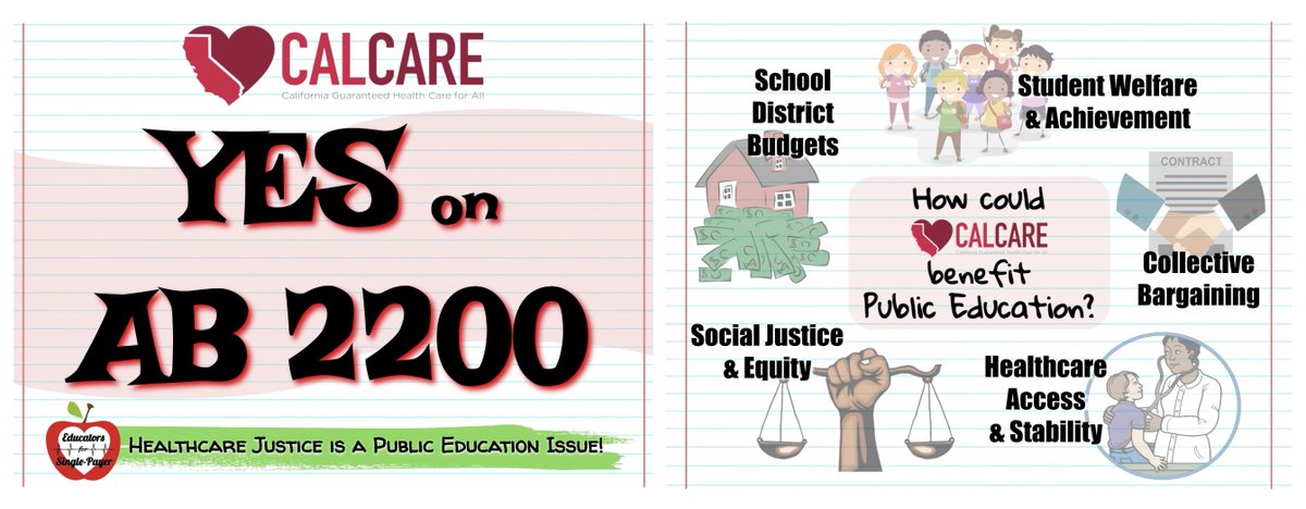 Ed4SinglePayer's tweet photo. ☀️Good morning @AsmMiaBonta &amp; the Asm Health Committee!☀️

Members of @CFTunion, @WeAreCTA, @CFA_United, and @CSEA_Now are looking forward to that YES vote on #AB2200 this afternoon!

For our students, schools, members, and communities... #CalCare now!

#CALeg 
#HealthcareJustice https://t.co/9rRPP2pz3b