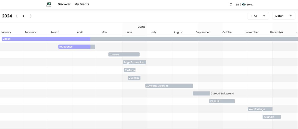 Want to participate in the latest pop-up cities? Check this map 🗺️ and timeline 📅!  app.sola.day/event/popupcit…
Don't forget to follow <a href="/VitaliaCity/">Vitalia City</a> <a href="/themu_xyz/">the-mu ✈️ 🇨🇳</a>  <a href="/JoinEdgeCity/">Edge City</a> <a href="/_zanzalu/">Zanzalu</a> <a href="/ZuBerlinCity/">ZuBerlin – Futura Garden</a> <a href="/zuvillage/">ZuVillage</a> <a href="/fravincenti1/">Francesco Vincenti</a> <a href="/daovoz/">daovoz.org</a> <a href="/web3village/">Web3 Villages</a> <a href="/zulandia_taiwan/">Zulandia_Taiwan</a> <a href="/noahchonlee/">Noah Chon Lee | The UnCampus Guy</a> #zuzalu🪼