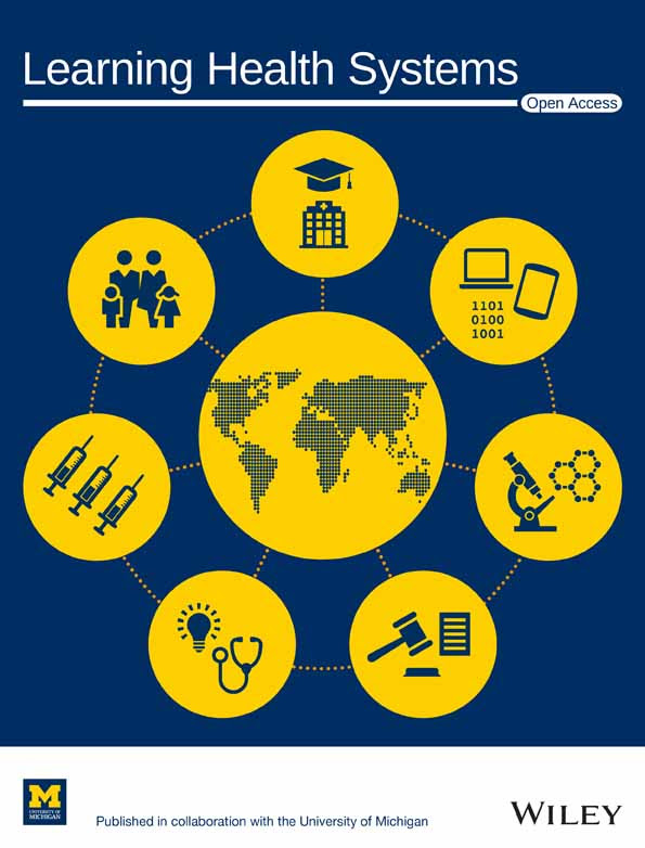 umnclhss's tweet image. The paper &quot;Training the next generation of learning health system scientists&quot; ranked in the top 10% of most downloaded articles in &quot;Learning Health Systems&quot;. 

Congratulations to Dr. @TimBeebe9 and the other LHS leaders who authored this piece!
doi.org/10.1002/lrh2.1…
@umichDLHS