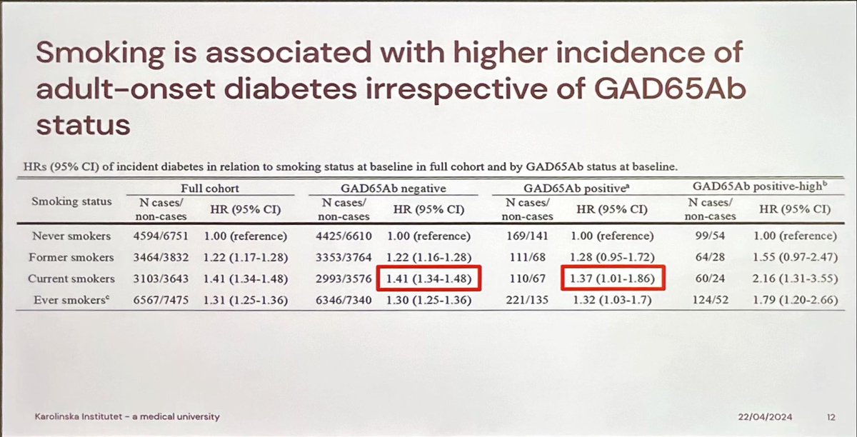 ESTRID study tweet media