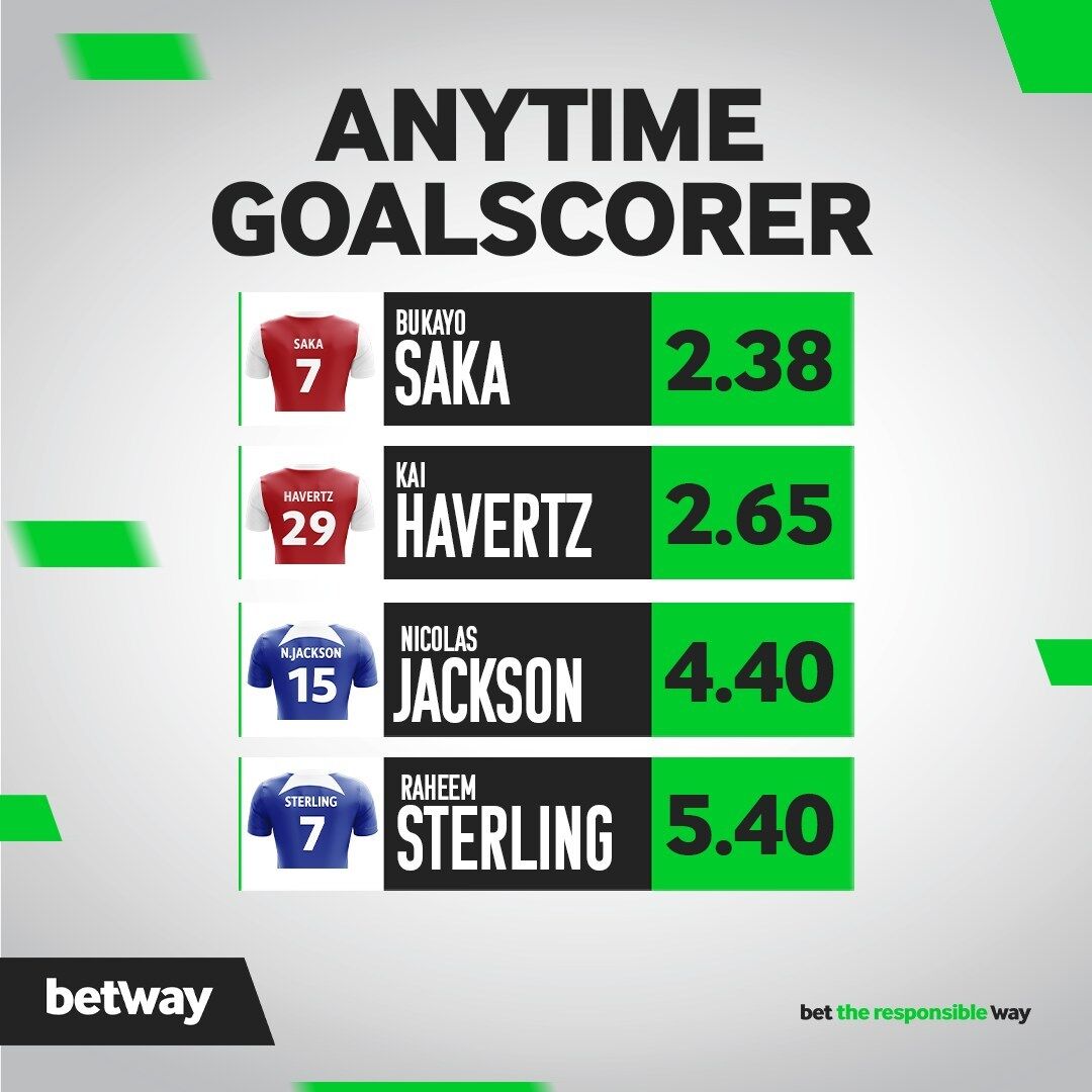 Who's your pick for the high scorers? ⚽🤔 Make your bet now bit.ly/40LaYwJ #BetwaySquad