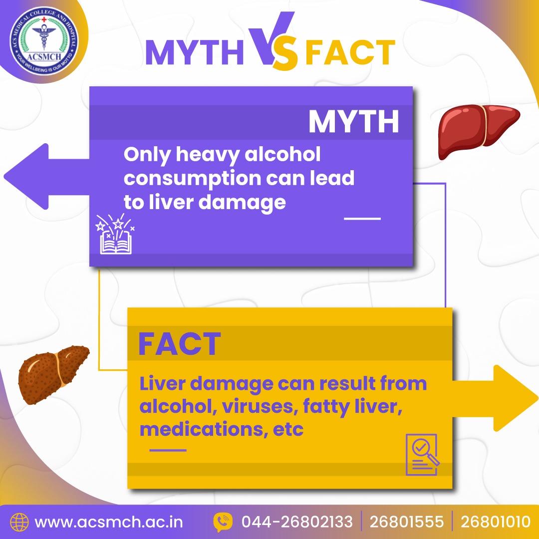 Myth and Fact on Liver Diseases

#ACS #ACSMCH #drmgr #mgreri #medicalcollege #hospital #LiverHealth #MythVsFact #LiverDamage #HealthMyths #LiverAwareness #FactCheck #HealthFacts #LiverMyths