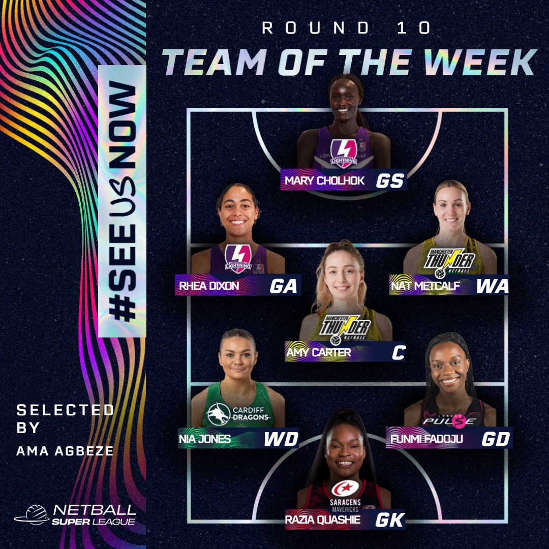 A double feature for @LboroLightning and @thundernetball, with an eighth appearance for @Pulse_Netball 🤯 🔥 @amaagbeze has selected her Team of the Week following round 10, with some familiar faces entering the selection. Which player are you glad to see in the squad? 🤔