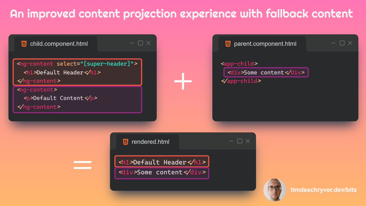 tim_deschryver's tweet photo. An improved content projection experience with fallback content 🤩

This feature will become available in #Angular 18.

See my blog for more information about this #TuesdayBit 

https://t.co/LZJWcYBW2F https://t.co/85OMQZR9eu