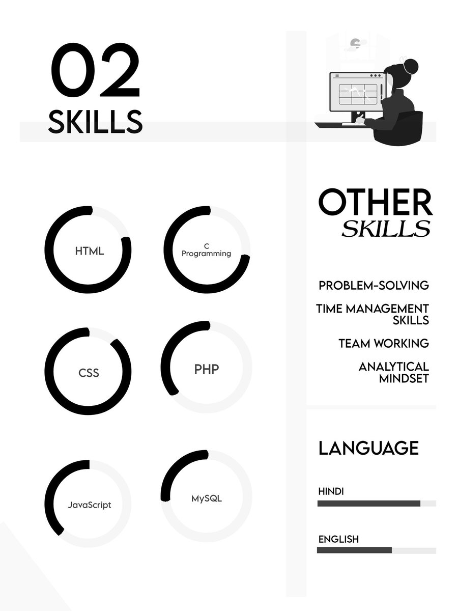 rajneeshzytox's tweet image. Missed the college job fair today since I'm a first-year student. Just found out some companies were offering internships for 1st, 2nd year Students. #OpportunityMissed

Made a portfolio to show, but now I'm sharing it here.
