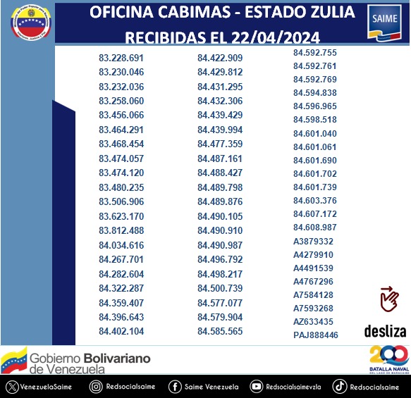 VenezuelaSaime's tweet photo. #EnZulia || Visas extranjeras para retirar en Saime Cabimas https://t.co/BMT44ECig2