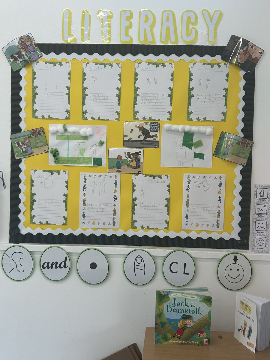 Thank you @LFP_MissFreeman for our lovely literacy display which shows the children’s independent work. @Lea_Forest_HT @LFP_MissEvans