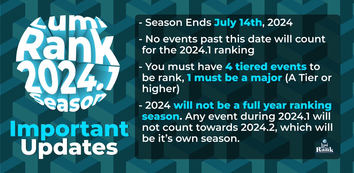 Important Update regarding 2024.1 Season and 2024 as a whole. Thank you for your patience.