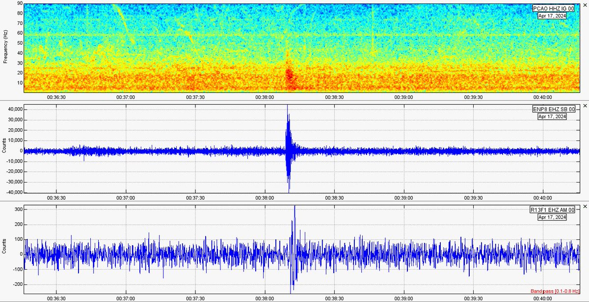 COM21JohanFuen's tweet photo. 16/04/2024 a las 18:38:07.

Se registra micro-sismo en la zona de la falla geológica Plateros - Mixcoac. https://t.co/UZuflbXf17