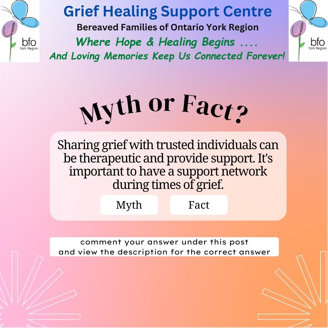Comment down below what you think!!

The answer: Fact

#GriefHealingSupportCentre #GHSC #BFOYR #BFO #Grief #Healing #MentalHealth #YorkRegion #FreeService