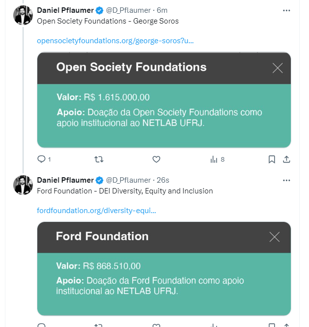 NetLab da UFRJ nada mais é do que um aparelho de extrema-esquerda financiado por fundações globalistas, como Open Society e Ford Foundation.