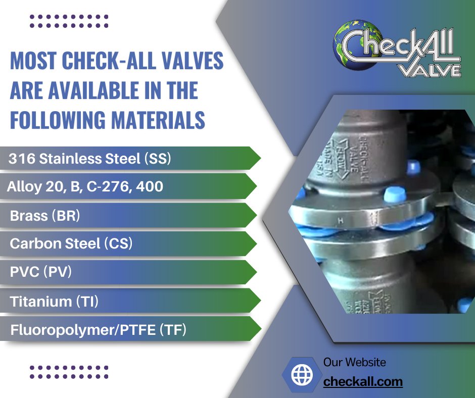 Looking for a valve in 316 Stainless Steel or Titanium? We've got you covered! Our #valves come in a wide range of materials, but what factors affect their corrosion resistance? Learn more about our customizable options! bit.ly/3vwvKpq #CheckValves #MaterialScience