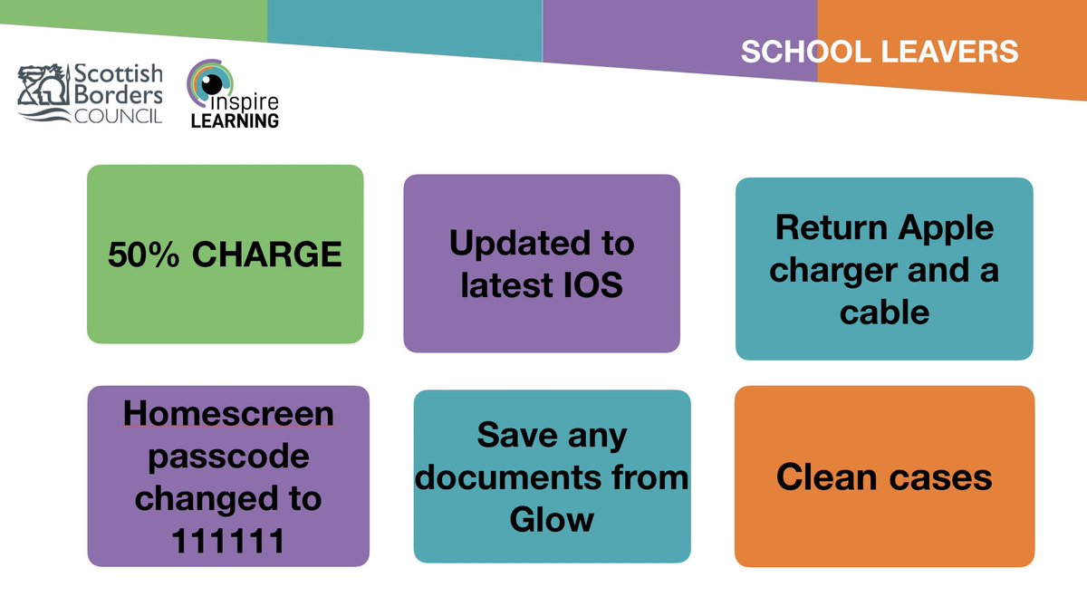 For Senior pupils leaving shortly who must return iPads