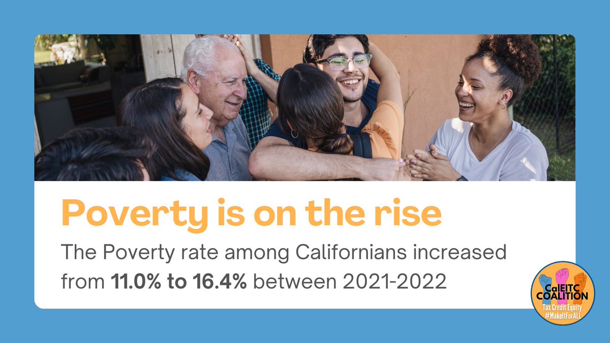 📣TODAY: Asm Budget Subcommittee 5 meets to discuss anti-poverty programs overseen by Dept of Tax and Fee Administration! Poverty is on the rise as Californians struggle to make ends meet! #CALeg: protect and strengthen the #CalEITC, #YCTC, & free tax prep assistance in #CABudget