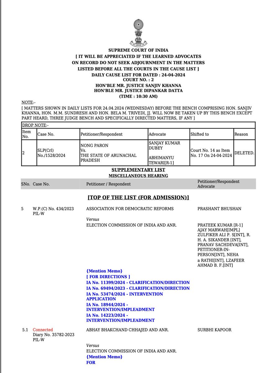 #BREAKING Petitions for EVM-VVPAT verification listed tomorrow in #SuprmeCourt 'For Directions'.

#LokSabhaElections2024 #ElectionCommission