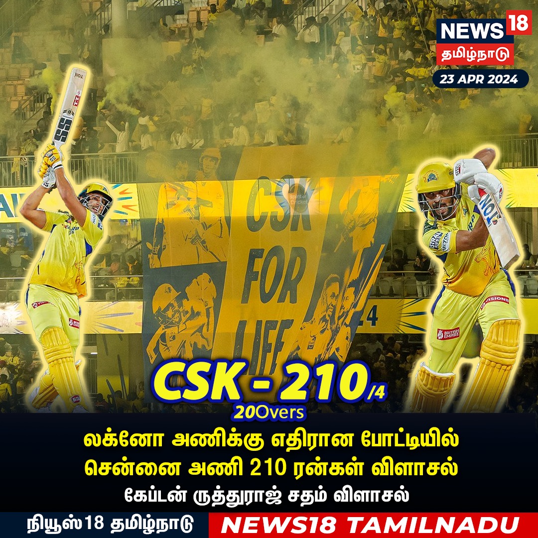 #JUSTIN லக்னோ அணிக்கு எதிரான போட்டியில் சென்னை அணி 210 ரன்கள் விளாசல் #ipl #IPL2024 #CSKvsLSG #Dhoni #MSDhoni #ChennaiSuperKings #ruturajgaikwad #ShivamDube #msdhoni #LucknowSuperGiants #Cricket #News18Tamilnadu | News18Tamil.com