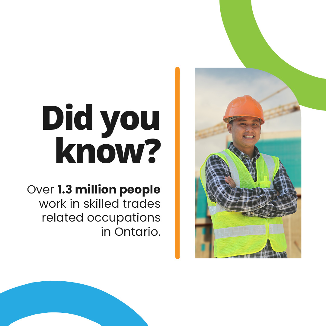 There's a growing demand for skilled trades workers, but the need continues to outweigh the available workforce. We're committed to bridging this gap.

Discover how we're making a difference: 
supportontarioyouth.ca

#SupportOntarioYouth #SOY #Apprentice #Career #SkilledTrades