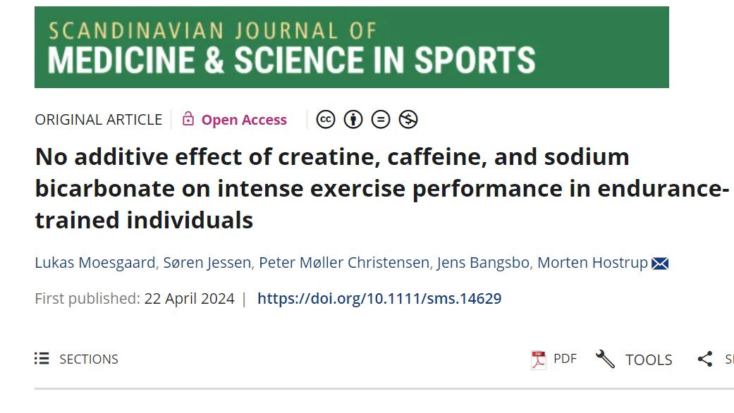 NEW in SJMSS reporting that supplementing with either creatine or caffeine is sufficient to enhance sprint or short intense exercise performance #OpenAccess #sports onlinelibrary.wiley.com/doi/full/10.11…