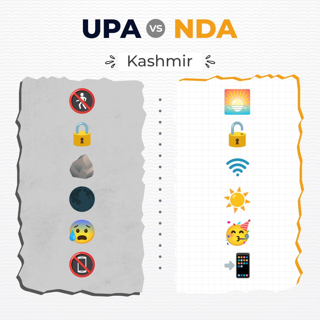 अन्याय का 'हाथ' versus 'कमल' का साथ!