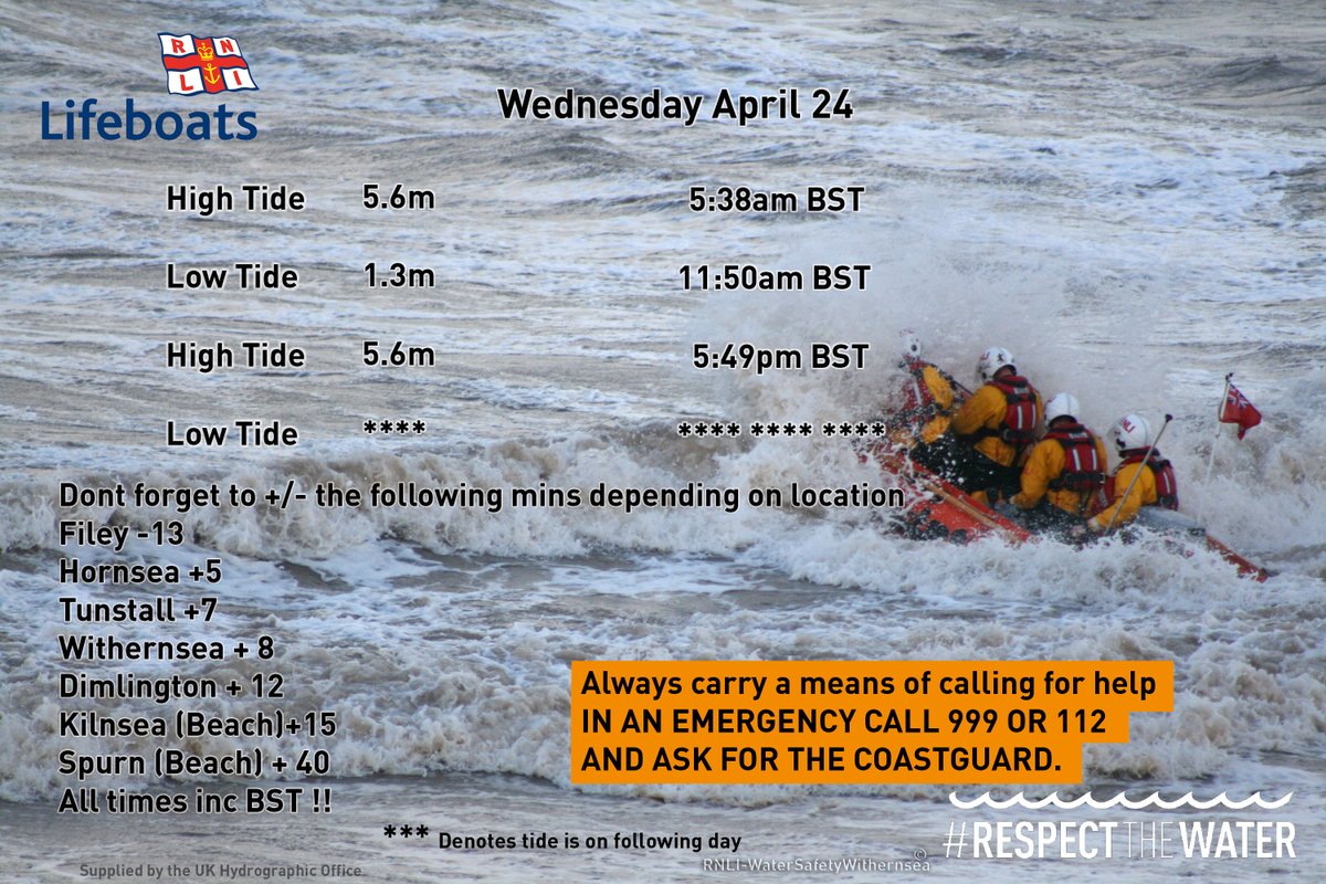 Wednesday April 24 Always check the weather and tides before venturing out.  #RespectTheWater #BeWaterAware #BeCoastSafe #TideTimes #WaterSafety #Withernsea #HoldernessCoast #HoldernessTides