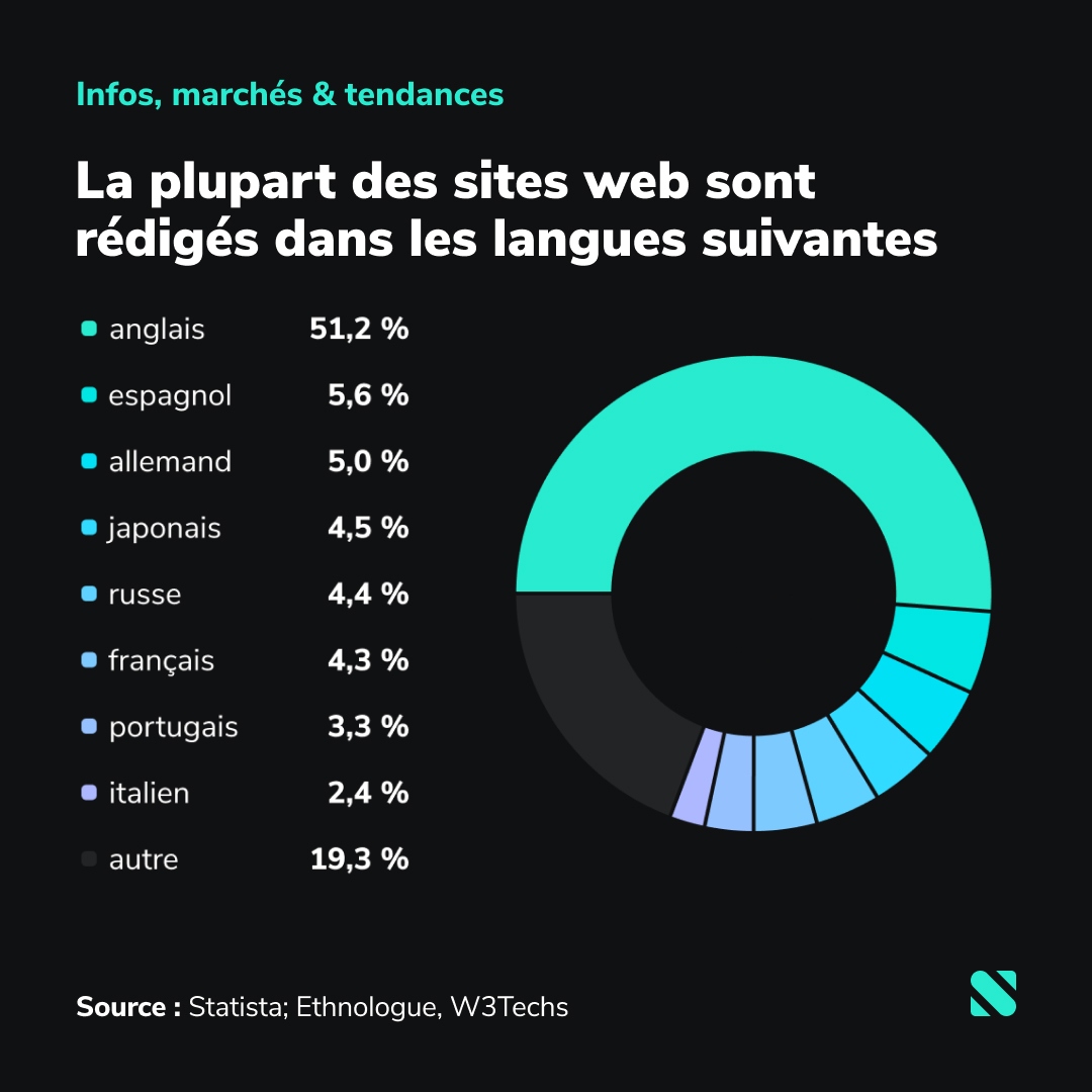 Scalable Capital FR tweet media
