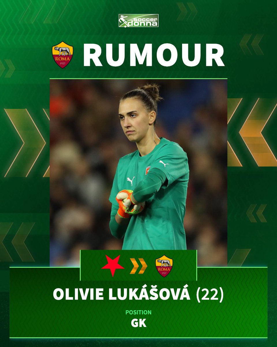 According to Mauro Munno, there are advanced negotiations regarding 22-year old goalkeeper Olivie Lukášová to join Roma. #olivielukasova #roma