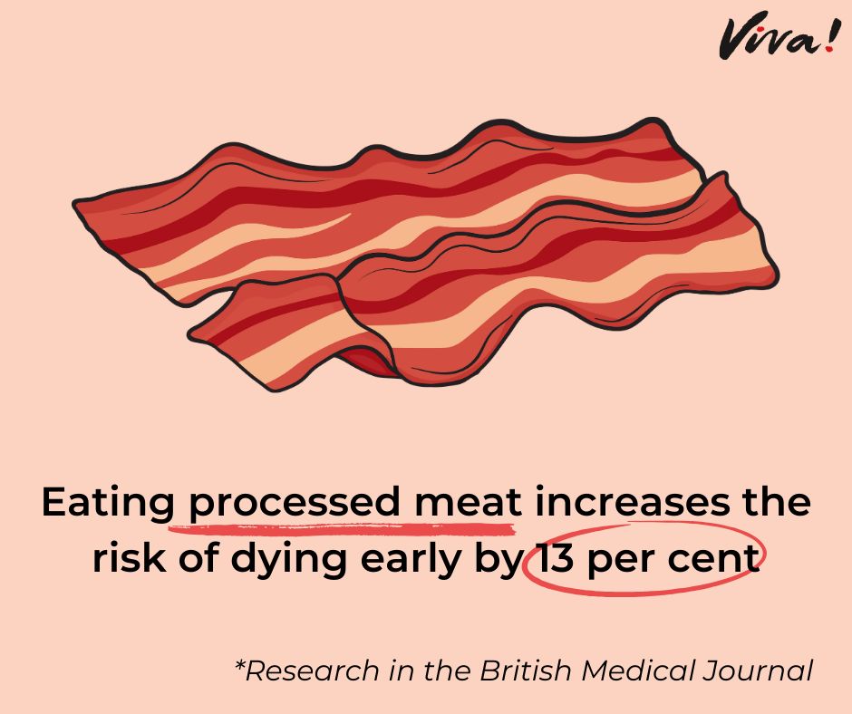 ⚠️ Deli meats, bacon and hot dogs are all recognised group 1 carcinogens! Read our full article (with references): viva.org.uk/health/health-… #meat #bacon #hotdogs