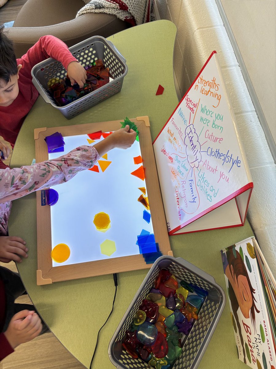 Britannia LLC tweet media